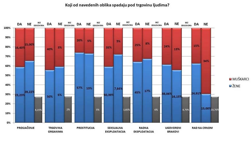 zavrzena1godina